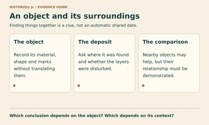 Object features, find context and comparisons are different sources of evidence.