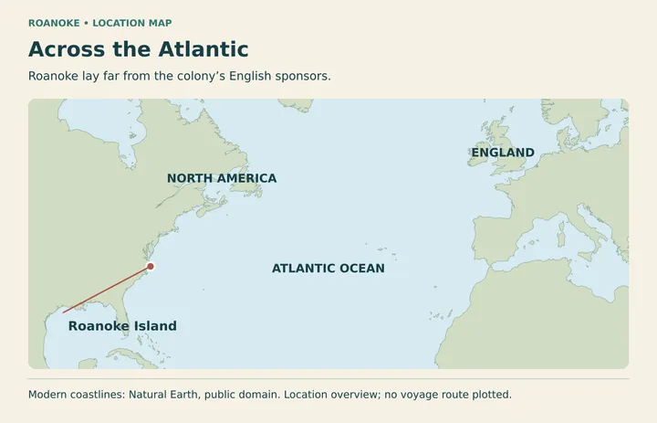 Diagram: A modern location map places Roanoke off present-day North Carolina and England across the Atlantic. No voyage route is plotted. Coastlines: Natural Earth, public domain.